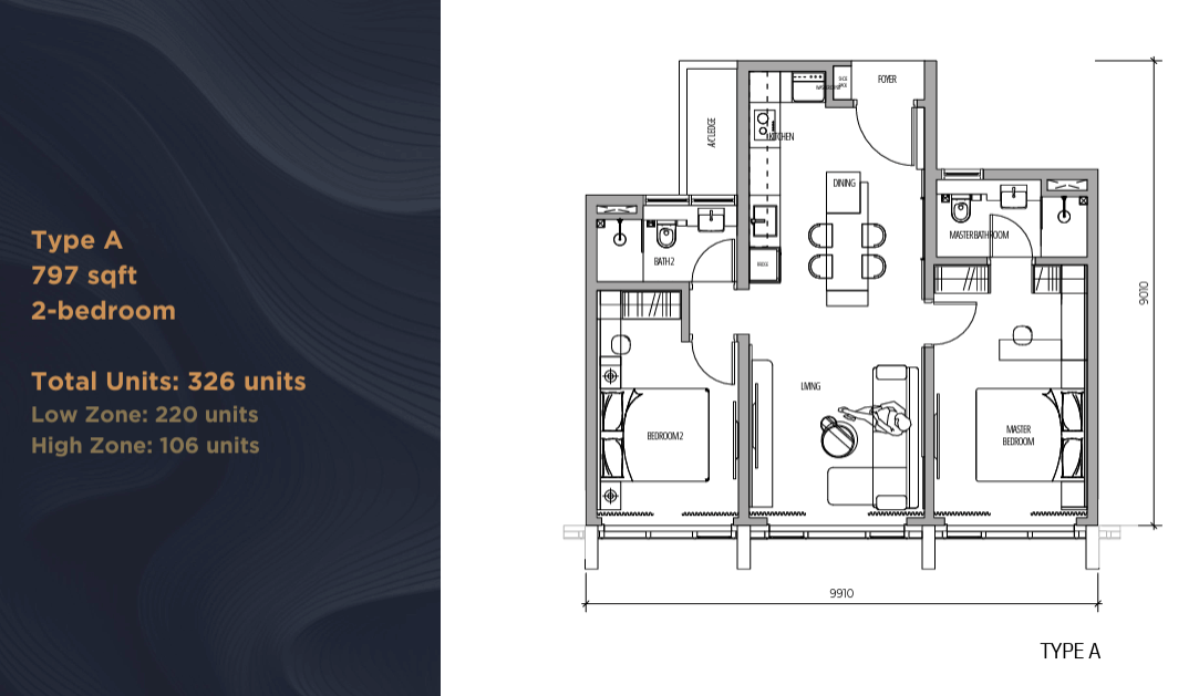 Arden residence johor bahru type a