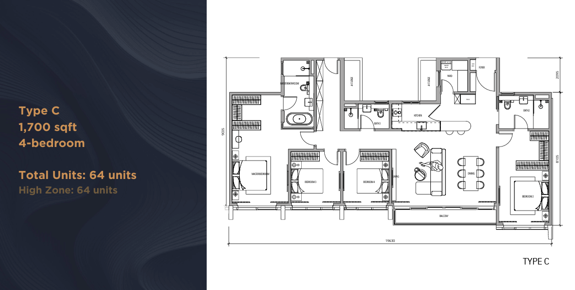 Arden residence johor bahru type c