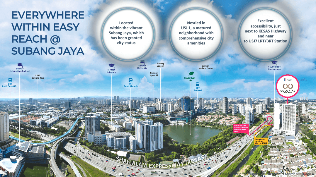 Colonial infinite @ hck edumetro, subang jaya 06